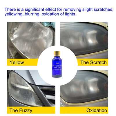 News 30ML Car Headlight Repair Coating Solution Repair Kit Oxidation Rearview Coating Headlight Polishing Anti-scratch Liquid